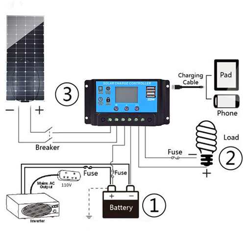 进口sunpower太阳能软板防水轻薄太阳能电池半柔性充电板