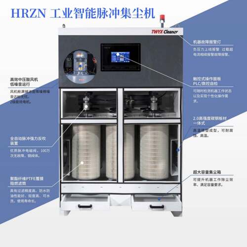 激光烟雾净化滤筒集尘器HRZN-7500抛光切割机粉尘7.5KW脉冲除尘器