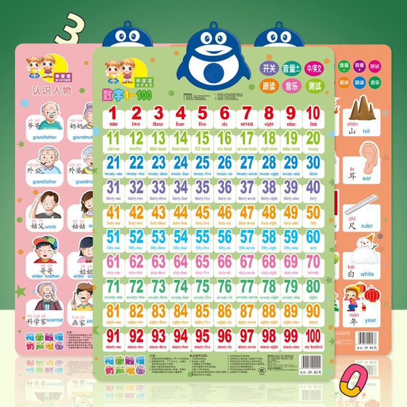 有声挂图早教儿童学拼音识字神器幼儿宝宝看图认知卡发声墙贴挂画