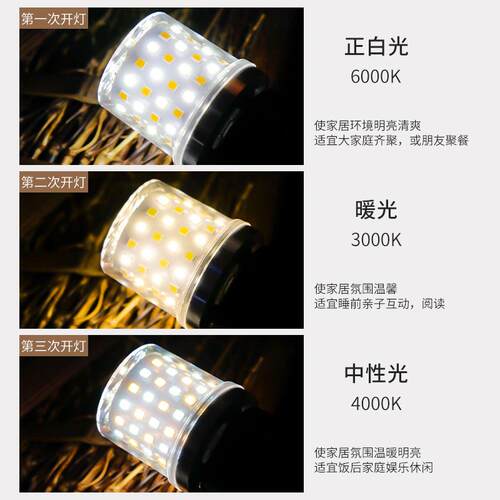 新款直销e27螺口LED魔豆灯泡节能家用超亮照明三色16w透明短款小