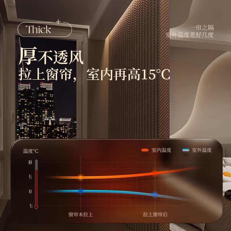 防风保暖窗帘挡风冬季棉隔冷气秋冬隔音遮光2024新款保温防寒新款,居家布艺,窗纱,淘宝优惠券,粉丝福利购,淘宝优惠卷