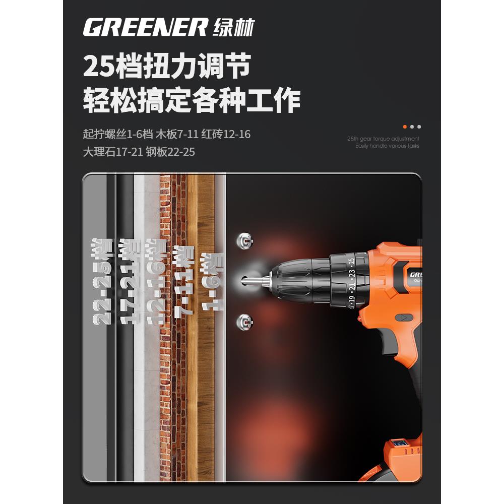 绿林工具箱家用套组装多能收纳五合金维修大全车ltao1005载无刷电图片