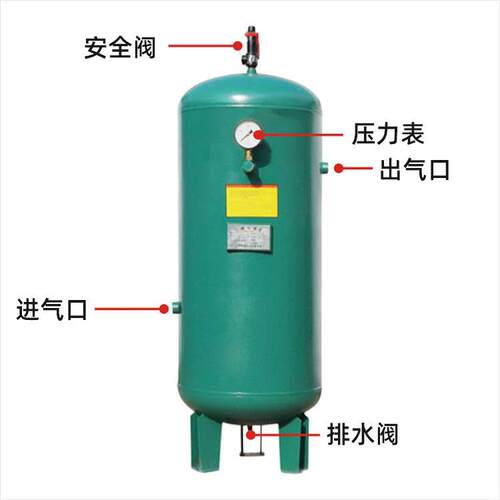 上海申江储气罐0.3/0.6/1/2立方8公斤空压机储罐不锈钢耐高温卧式
