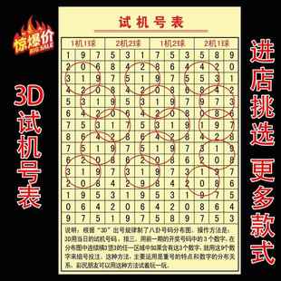 3D九宫八卦图试机号参考图福彩和值跨度对照表数值号码分区贴纸