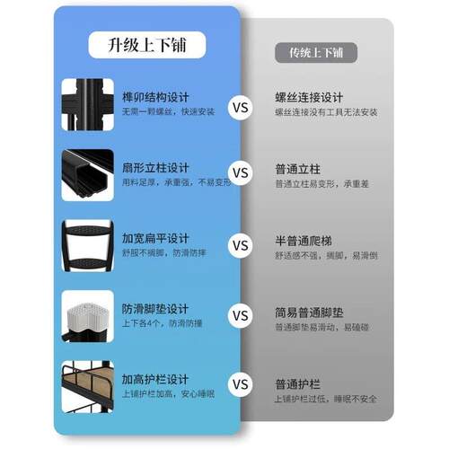 上下铺铁双架床学生宿舍层铁床公双寓铁员工宿舍床加厚详咨询客人