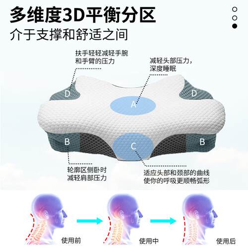 跨境爆款记棉忆鸿运牛角枕头亚逊慢回弹记忆马枕护颈枕助形睡眠异