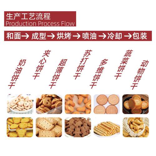 化儿童空心心饼干生燕产52设备红注豆薏米粗粮麦饼干机膨机饼干设