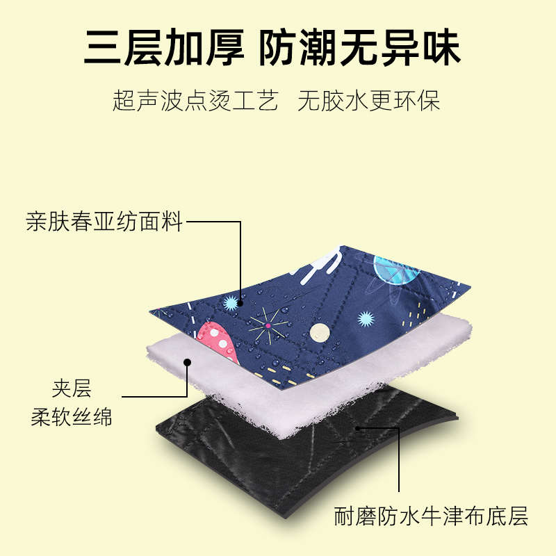 户外野餐垫加厚防水可机洗便携地垫春游坐垫野炊露营帐篷防潮垫子