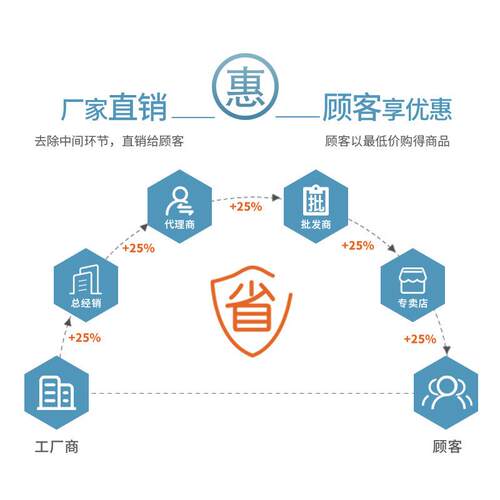 铜版不干胶纸宽度5EJE0mm双码排标签纸条不干胶打印纸纸定 做