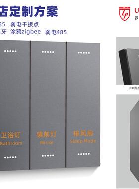 LUOPU罗谱酒店开关涂鸦无线Zigbee大板灰色灰色三开按键智能家居