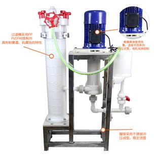 RTC系列化学镀专用过滤机 耐腐蚀滤芯压板过滤机 化工液体过滤器