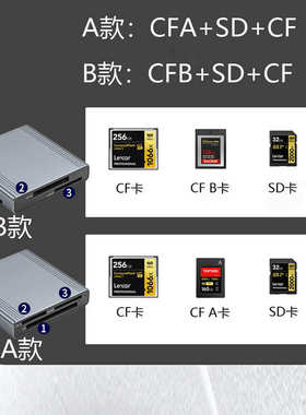 厂家直销CFexpressA/B读卡器Type-c3.2高速10G传输支持相机cfA/cf