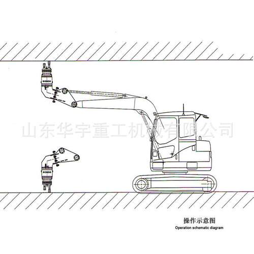 供应FC165机载式凿毛机 气动挖机带动机载式凿毛机 车载凿毛机