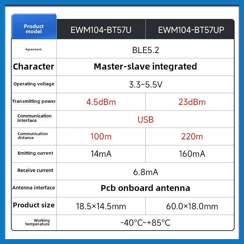 USB转蓝牙适配器Ble5.2虚拟串口模块2.4g通信数字传输主控集成小