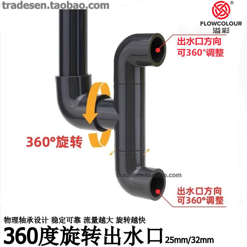 鱼缸旋转出水口360度旋转造浪喷头乱流出水鸭嘴底缸雨淋自转接头