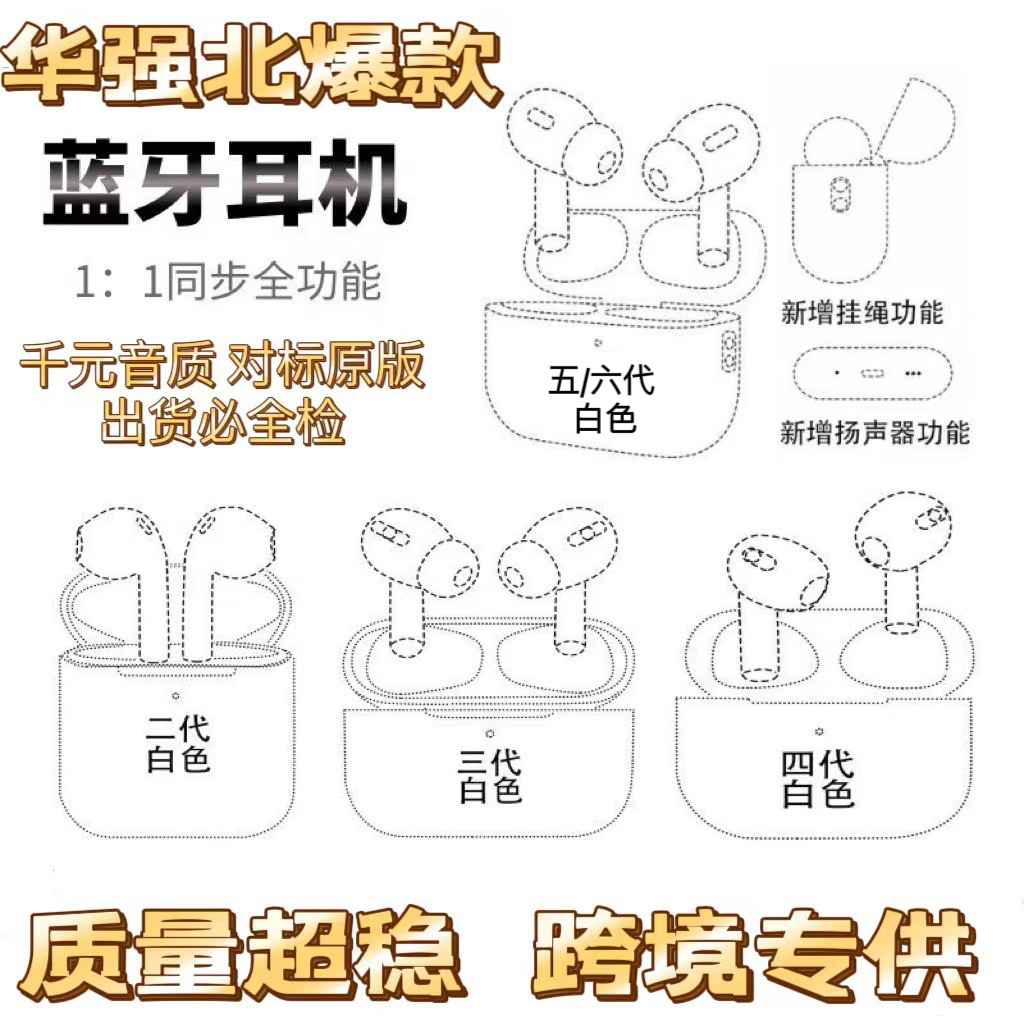 适用苹果安卓真无线蓝牙耳机华强北Pro2二三四五六代降噪游戏耳机