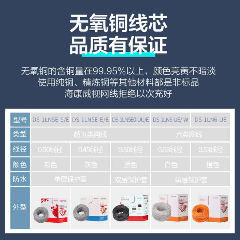 海康威视超五类室外8芯室内电脑家用监控专用六类长网线1LN5E-S/E
