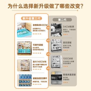 厨房多功能置物架子烤箱洞洞板餐边柜微波炉收纳储物柜大容 INC0
