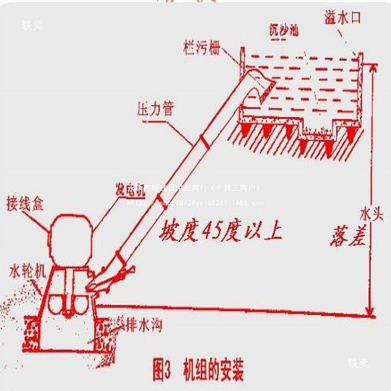 厂家 斜击式1500w水轮发电机1.5kw水力发电机默认项