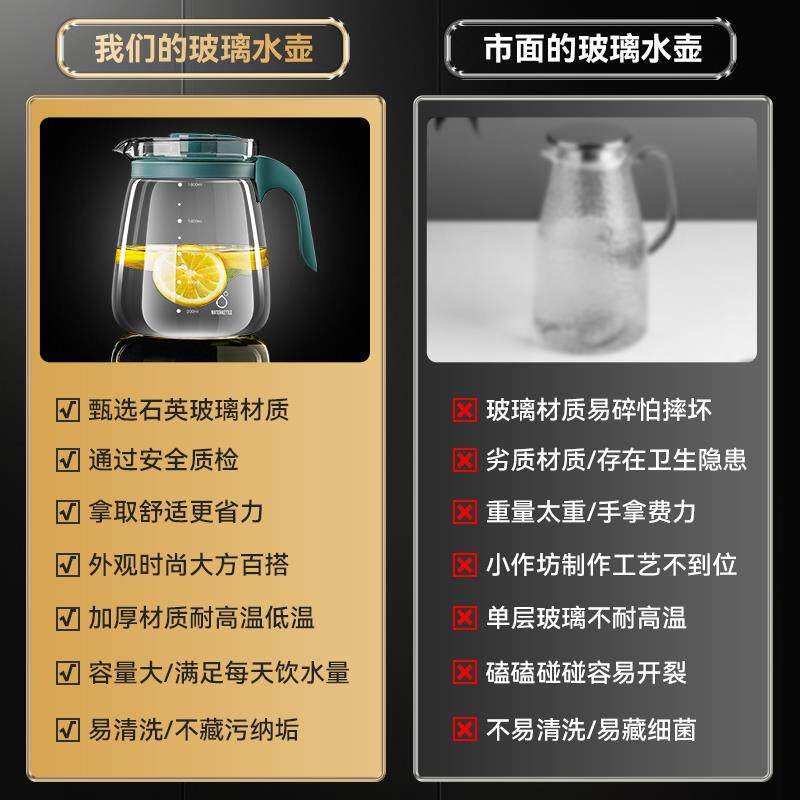 耐高温家用大冷水壶果大量防爆泡茶杯冷夏日冷饮汁壶容玻FAFAAFA