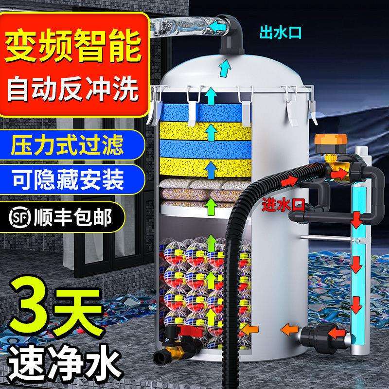 鱼池过滤器庭院锦鲤池净水设备外置过滤器养鱼水循环系统过滤箱体