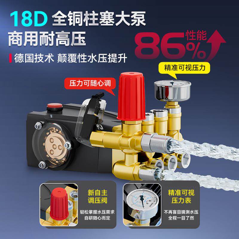 黑猫高压洗车机商用清洗机220v水枪神器水泵专用工业级大功率洗车
