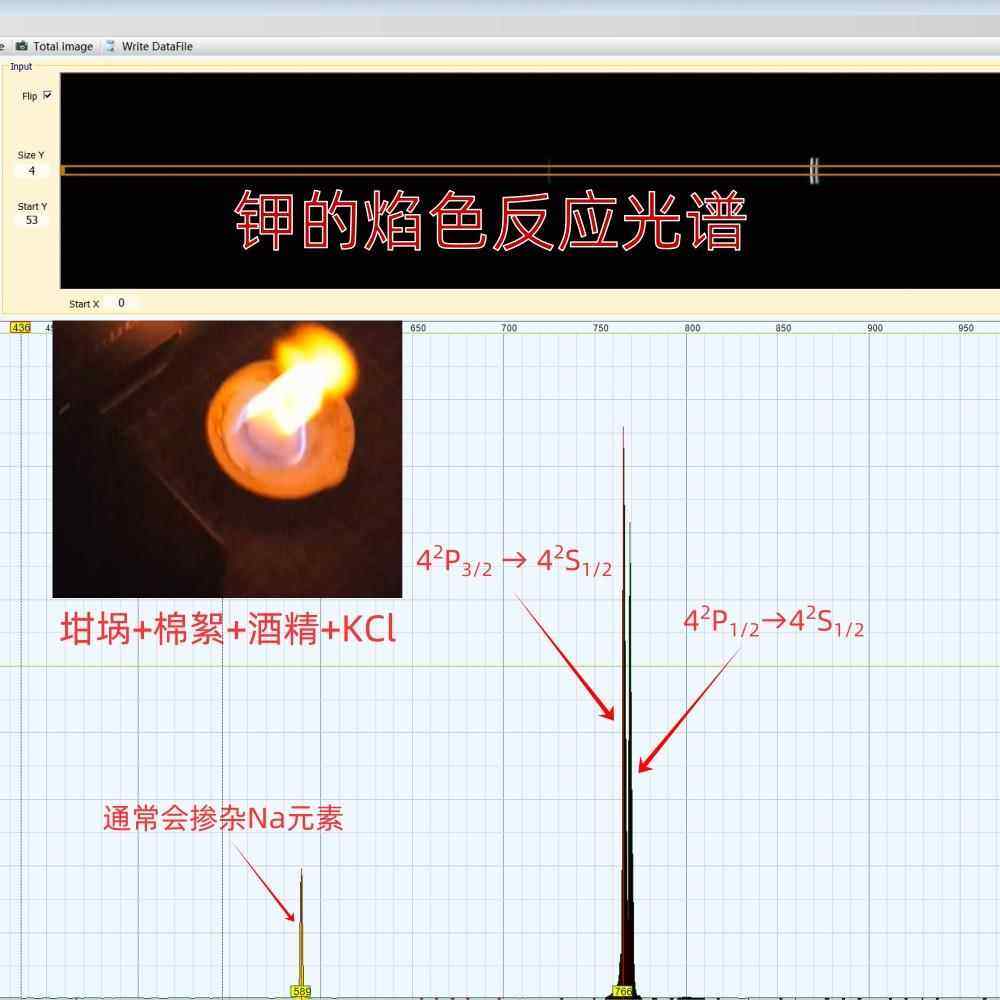 正品DIY光谱仪 测蓝光 等测全光谱 光测 测激吸收光谱等