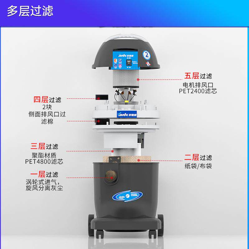 凯德威洁净无尘室专用吸尘器百级千级万级净化车间洁净环境吸尘用
