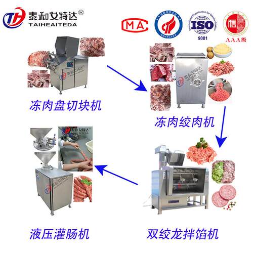 加工火腿肠灌肠机全套设备 做香肠火腿肠的机器 商用液压灌肠机