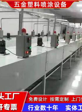 五金塑料玻璃制品等喷涂设备自动喷油机自动喷涂往复机喷油线