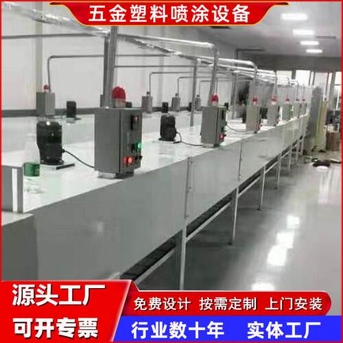 五金塑料玻璃制品等喷涂设备自动喷油机自动喷涂往复机喷油线