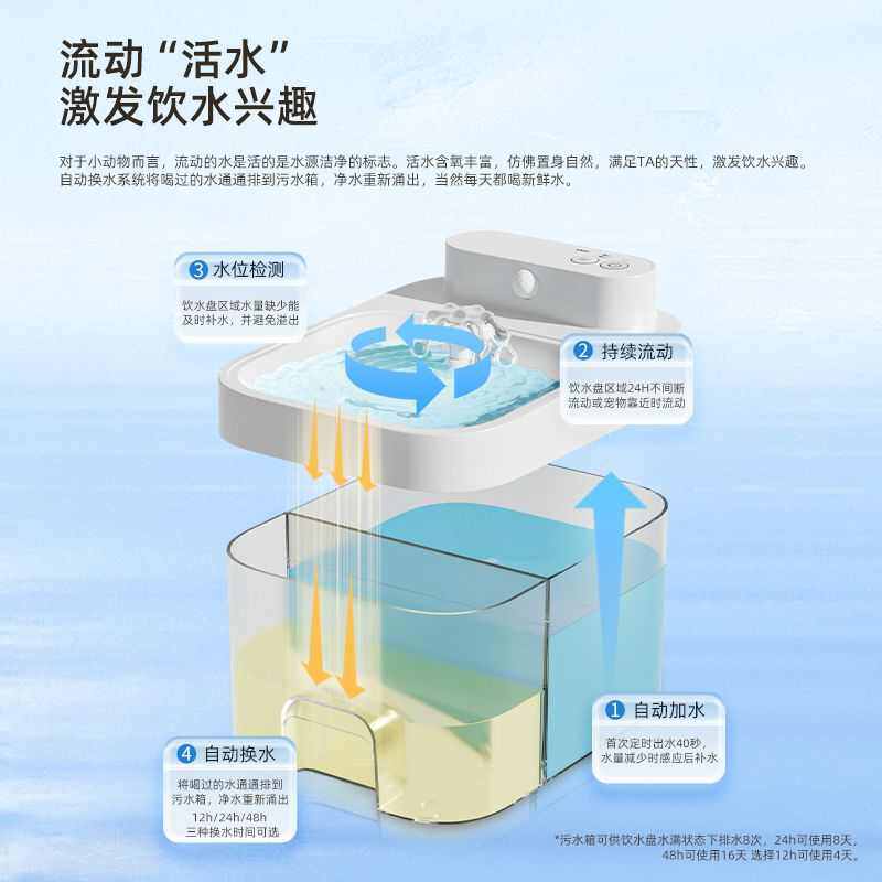 饮水机插恒温喝猫咪自动电喂流动净分离污狗狗0耗材不宠物水