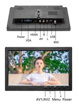 显车载10K0202.1寸汽车控影音高监清示屏HDMI+VGA+显AV彩色液晶示