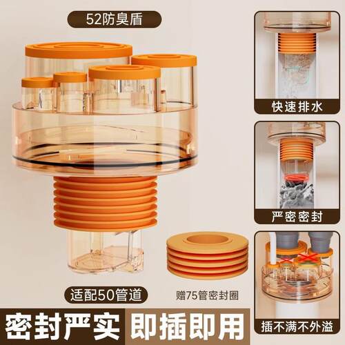厨房管三通五头通防返臭洗菜盆洗碗机净水器管道密封圈转接头