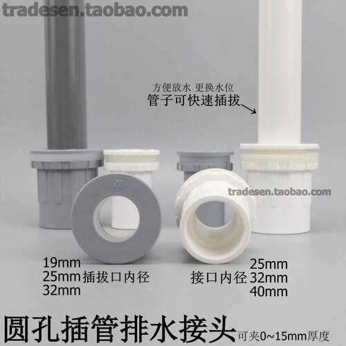 鱼缸圆孔排水接头平头插管下水口海鲜池排污管件水池水位管强排口