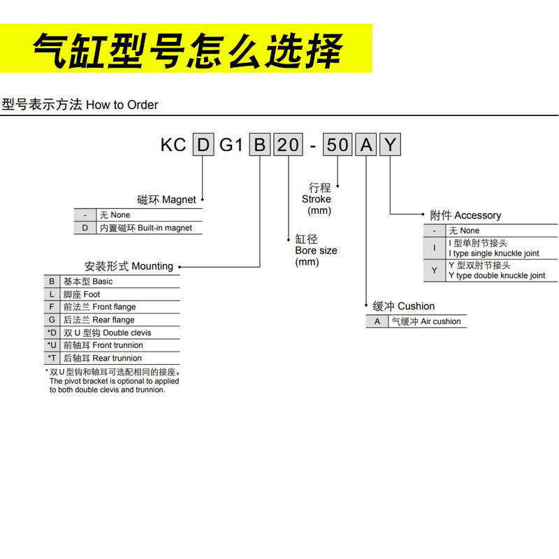韩国ARK睿客迷你气缸KCDG1BN/KCG1BN20/25/32/40/50/63-75-100AIY