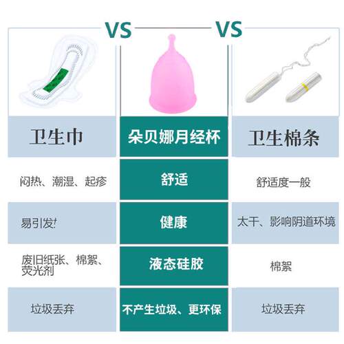DOBNA月事月经杯月亮杯内置卫生棉条大姨妈杯神器经期防漏游泳