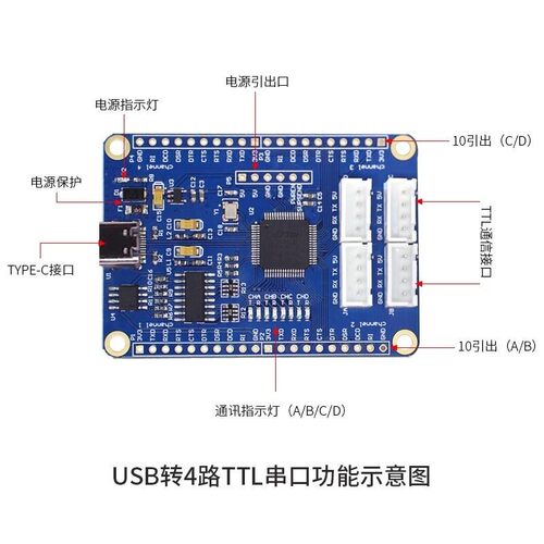维特智能USB转4路TTL串口FT4232HL多路串口5V 3.3V