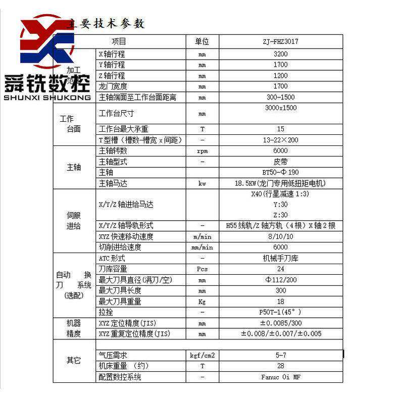 FHZ3017龙门数控铣加工中心铝型材龙门加工中心跨轨式龙门加工