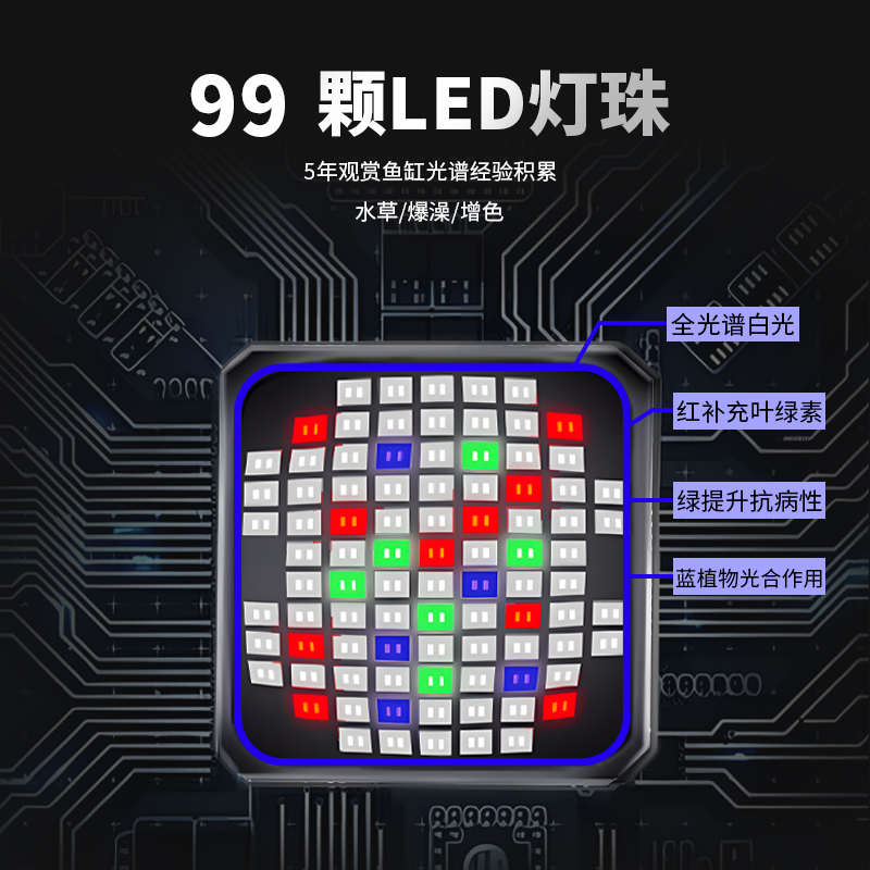 全光谱鱼缸灯LED爆藻灯原生溪流缸观赏灯氛围灯水草专用照明筒灯