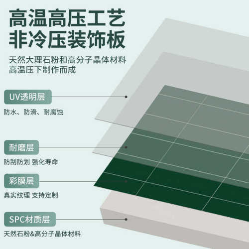 石翻新石护墙板卫生间晶阻燃板墙板酒店防水房屋spc板spc晶瓷砖