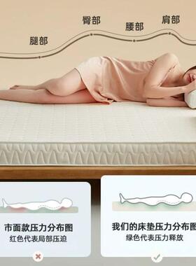 椰棕乳胶舍床垫学软垫家卧室加厚床褥垫XYJ-001生宿单人用租房榻
