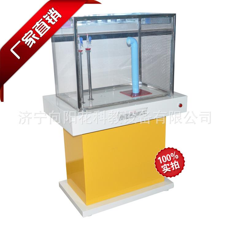 中小学袖珍微型社区活动中心科普科学科技体验馆展品风力发电中型