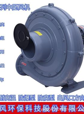 CX-75S 0.4KW380V离心风机 CX-75SA-AC 400W新款铝合金中压风机