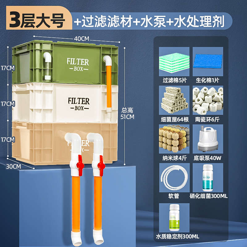周转过滤器盒鱼缸过滤鱼池箱桶庭院净水音循环系统上置轻滴流外置