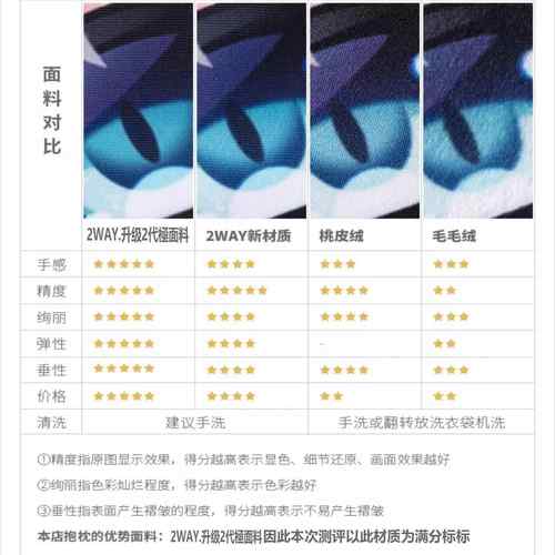 正品Hma等kura 身枕定制 来升级极面料抱枕套 支持图 拼图 选图定