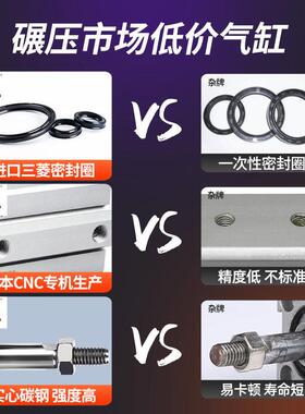 星辰小型气动薄型气缸SDA32/16/20/12/25/40-10X15*50X35BX75外牙