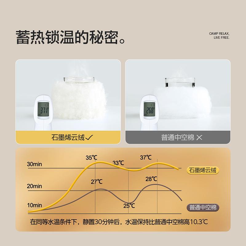 速营冬天睡袋超轻薄户外四季通用款可机洗加厚防寒保暖露营办公室