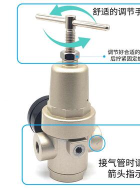 STNC索诺天工中压减压/阀TRY-08/10/1/20/25/4050耐压1.6M5Pa调压
