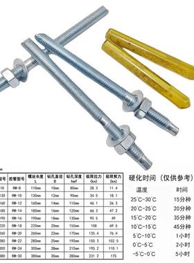 化学RMK螺栓强度倒锥化学锚栓膨M胀螺丝8.M8级M10M12M16M182024M3